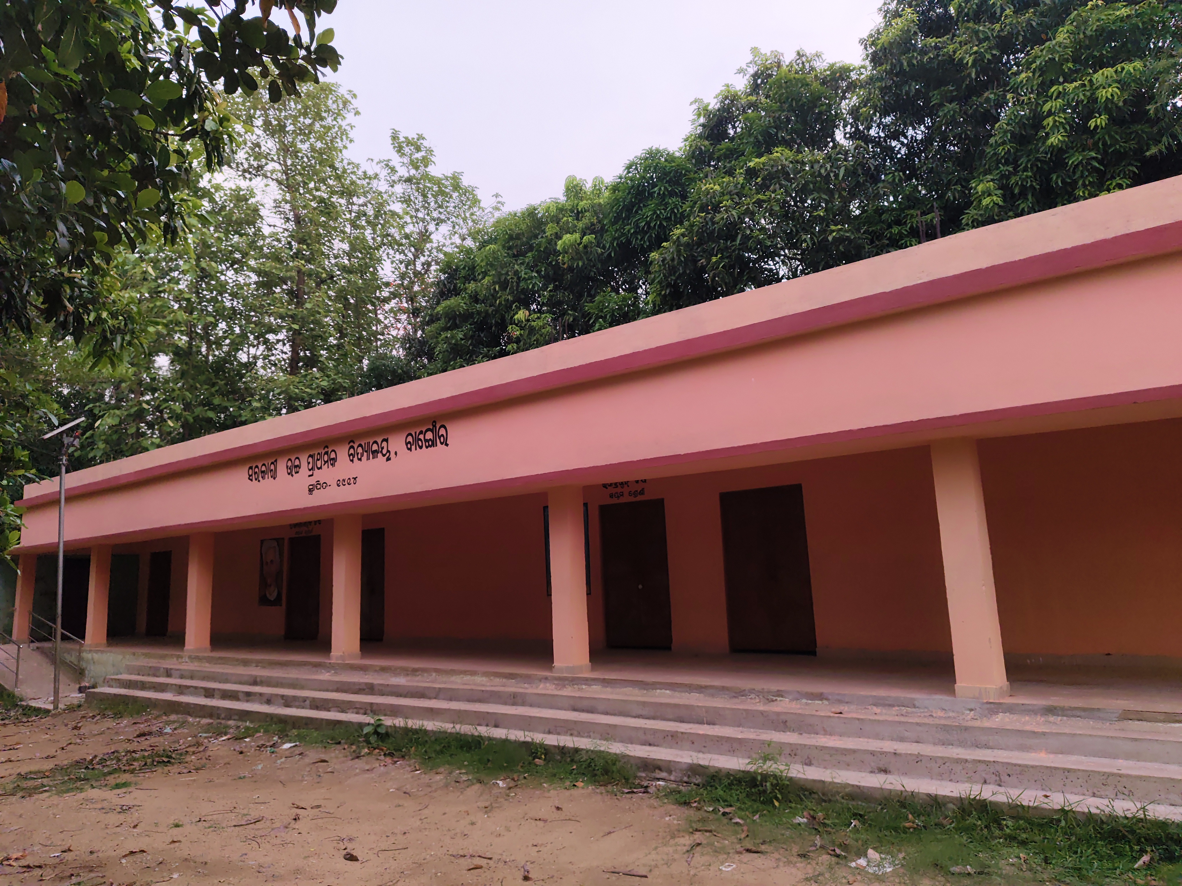 Status Image